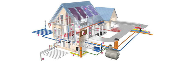 Енергоефективність та енергозбереження